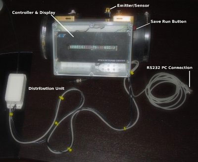 fish counter system